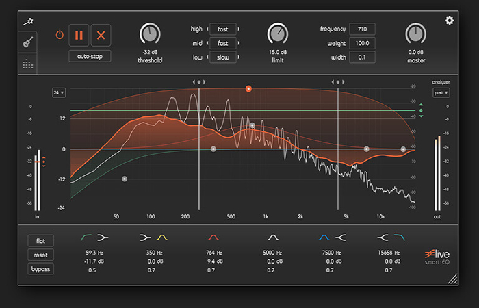 gullfoss plugin