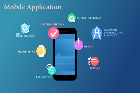 mobile application