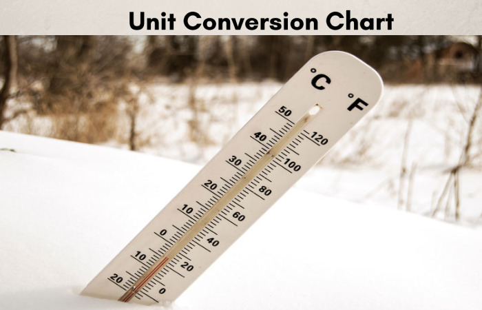 Unit Converter