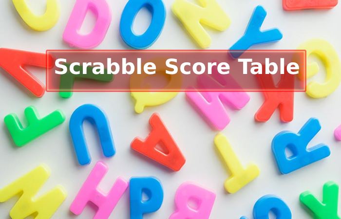 Scrabble Score Table