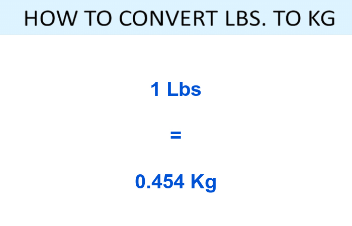 How to Convert 125 Pounds in Kg?