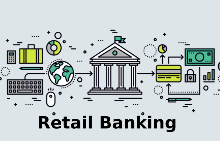 Retail Banking