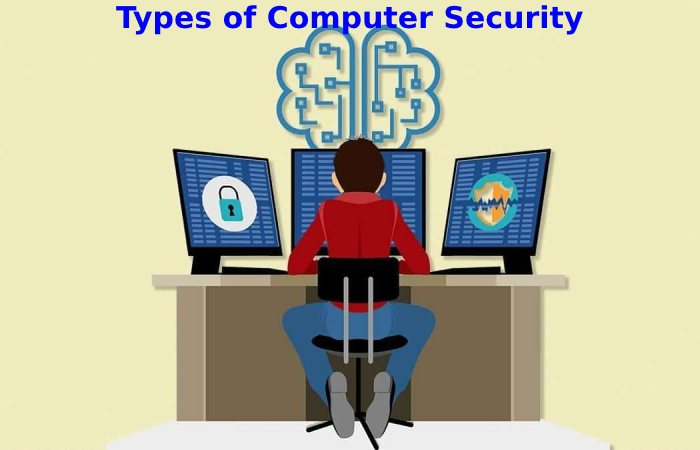 Types of Computer Security