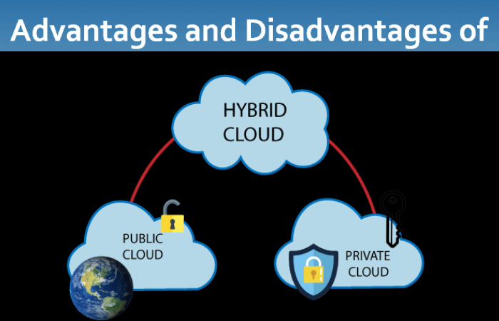Advantages and Disadvantages of Hybrid Cloud Storage