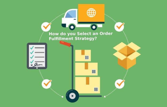 How do you Select an Order Fulfillment Strategy?