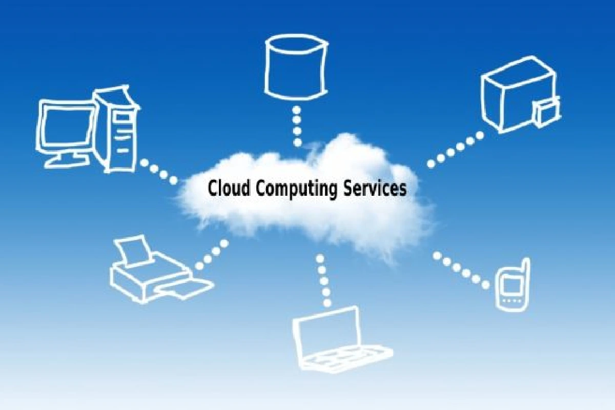 What Are Cloud Computing Services?