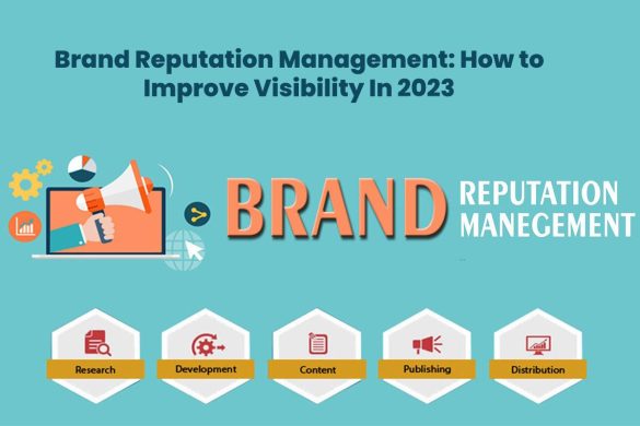 Brand Reputation Management