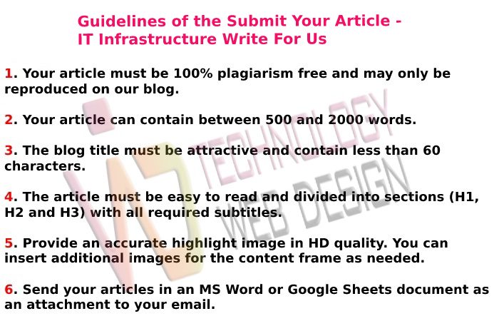 Guidelines of the Submit Your Article - IT Infrastructure Write For Us