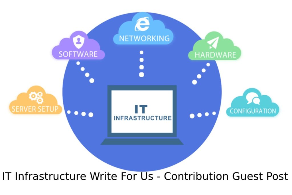 IT Infrastructure Write For Us - Contribution Guest Post