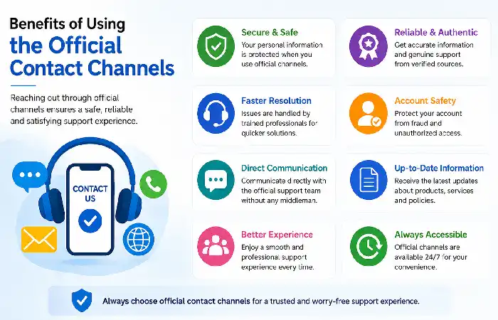 benefits of usinf official channels