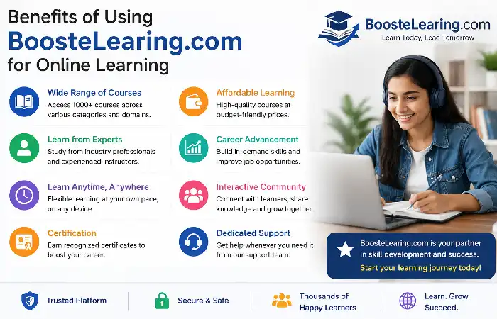 benefits of using boostelearning .com