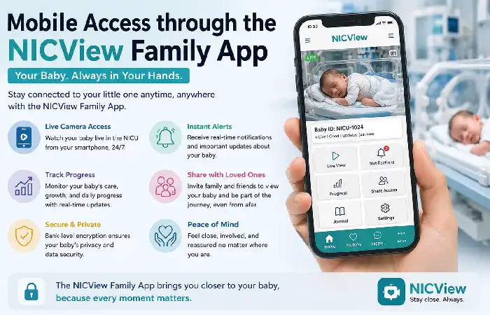 mobile access the nicview family app
