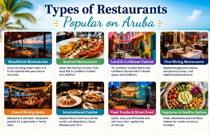 types of restaurants of aruba