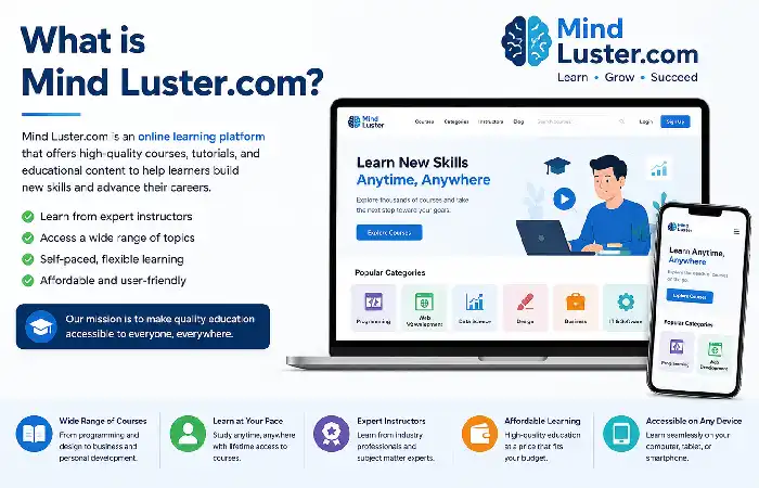 what is mind luster.com