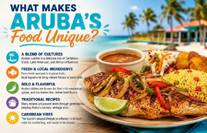 what makes aruba food unique